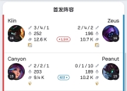 爱游戏体育官方-不在今天！T1败HLE后各项赛事对HLE已经七连败，近一年全败43亮307回复英雄联盟(t1和hle谁赢了)