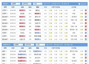 爱游戏体育在线入口-包含世俱杯死亡之组首秀!数据:巴黎华丽进攻破马竞的词条