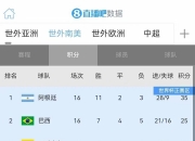 爱游戏体育官方-包含巴西1-0巴拉圭提前两轮直通2026世界杯的词条