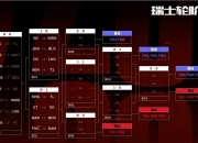爱游戏体育官方入口-《英雄联盟》S13全球总决赛赛后总结，赛事的影响力与意义