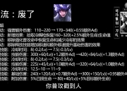 爱游戏体育官方-王者体验服大更新！马超史诗级变异！虞姬再次调整