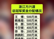 爱游戏体育在线入口-除了年总亚军，清清已经把所有能拿的亚军都给拿到了
