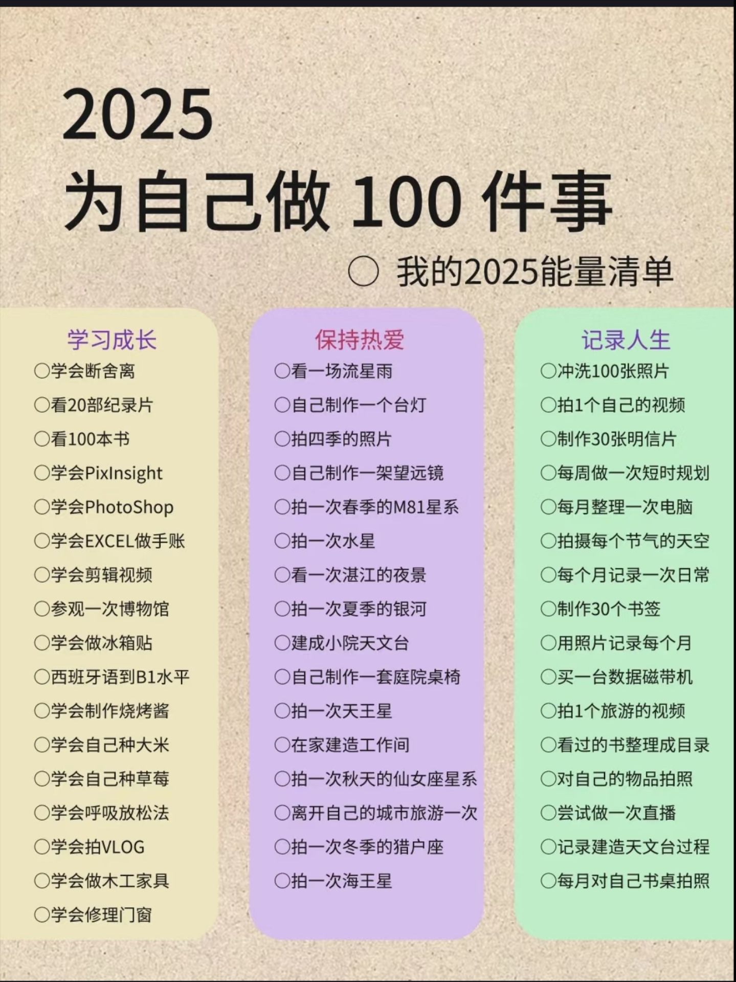 上半年剩最后一周，年初制定的目标现在有完成吗的简单介绍