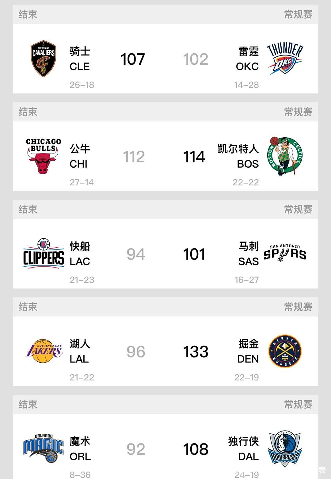 关于今日Apex英雄战报：东风战神打出教科书般团战，网友热议不断的信息