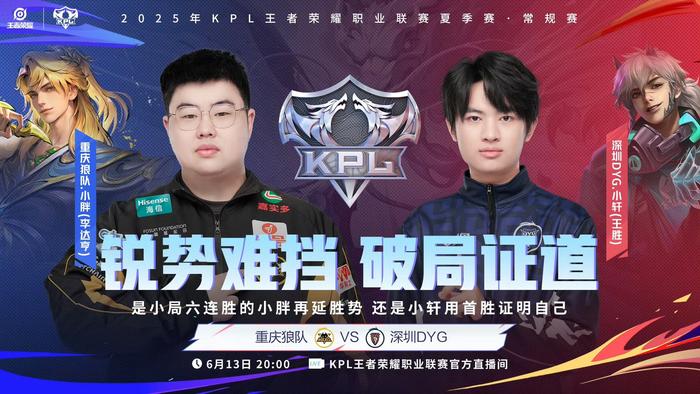 关于狼队粉丝见道崽现状又骂又心疼，你还看好这位曾经的信息