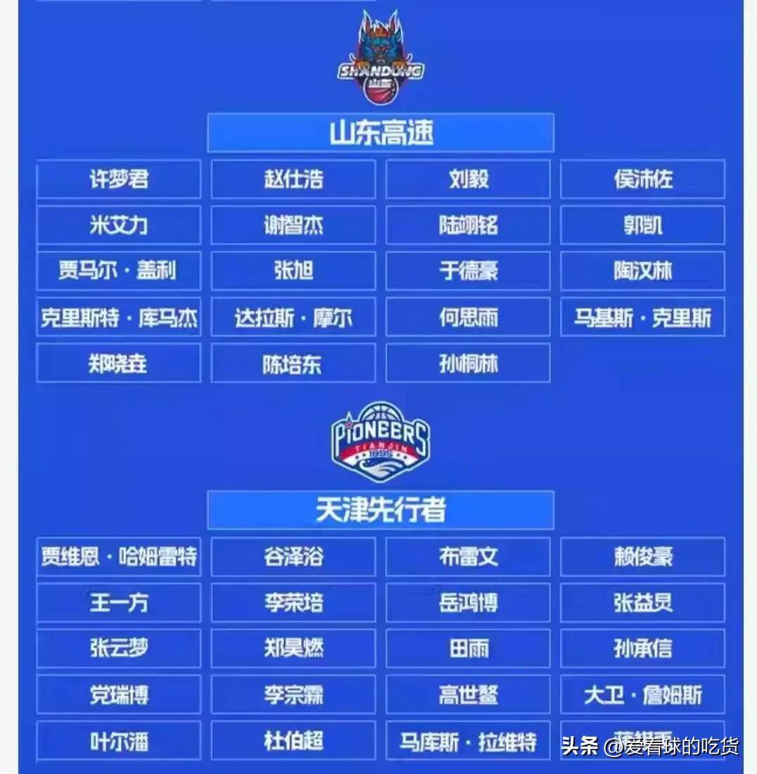 关于CBA俱乐部杯吸引多家媒体关注的信息