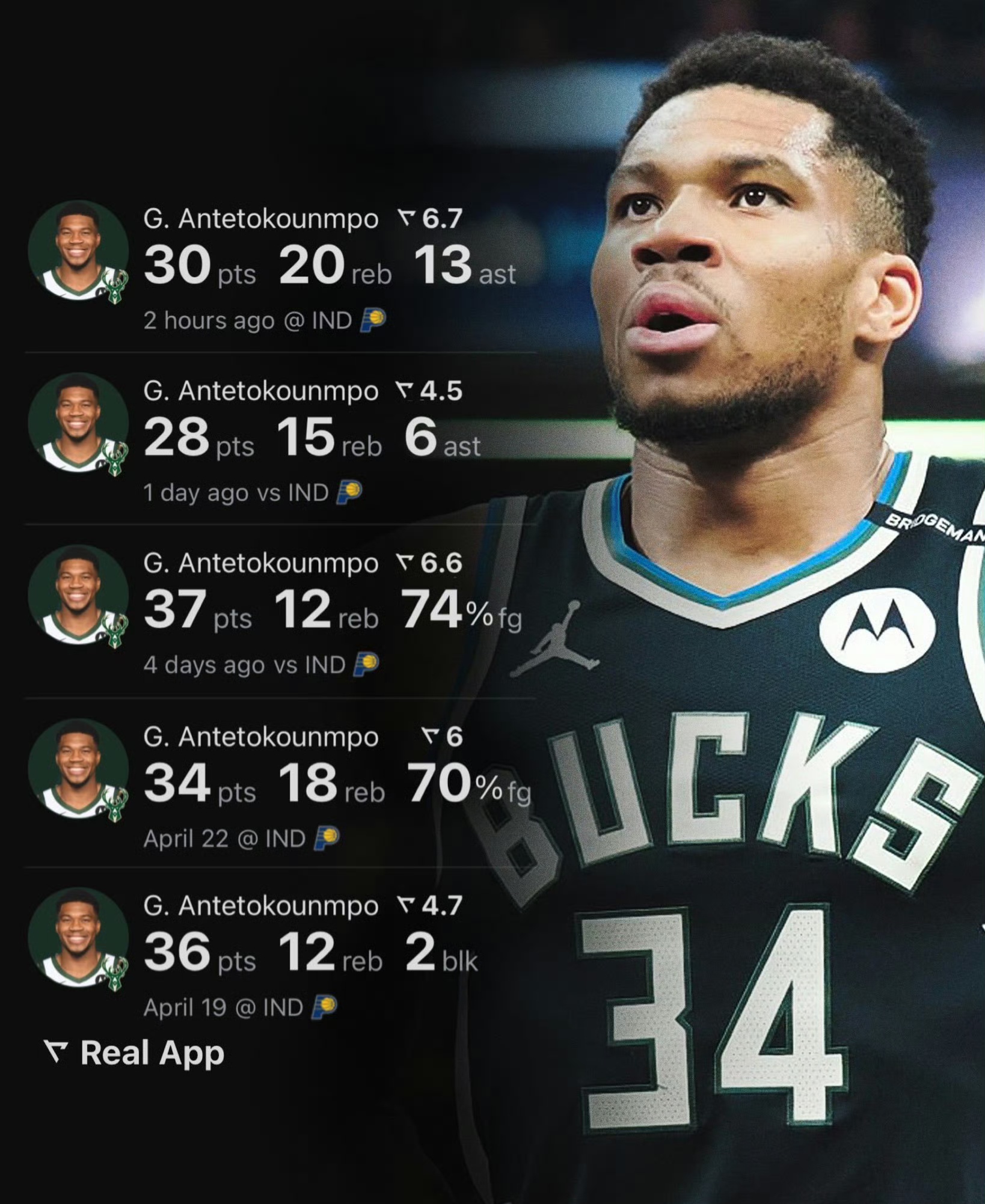 NBA官网公布新赛季东部前十球员字母哥居首