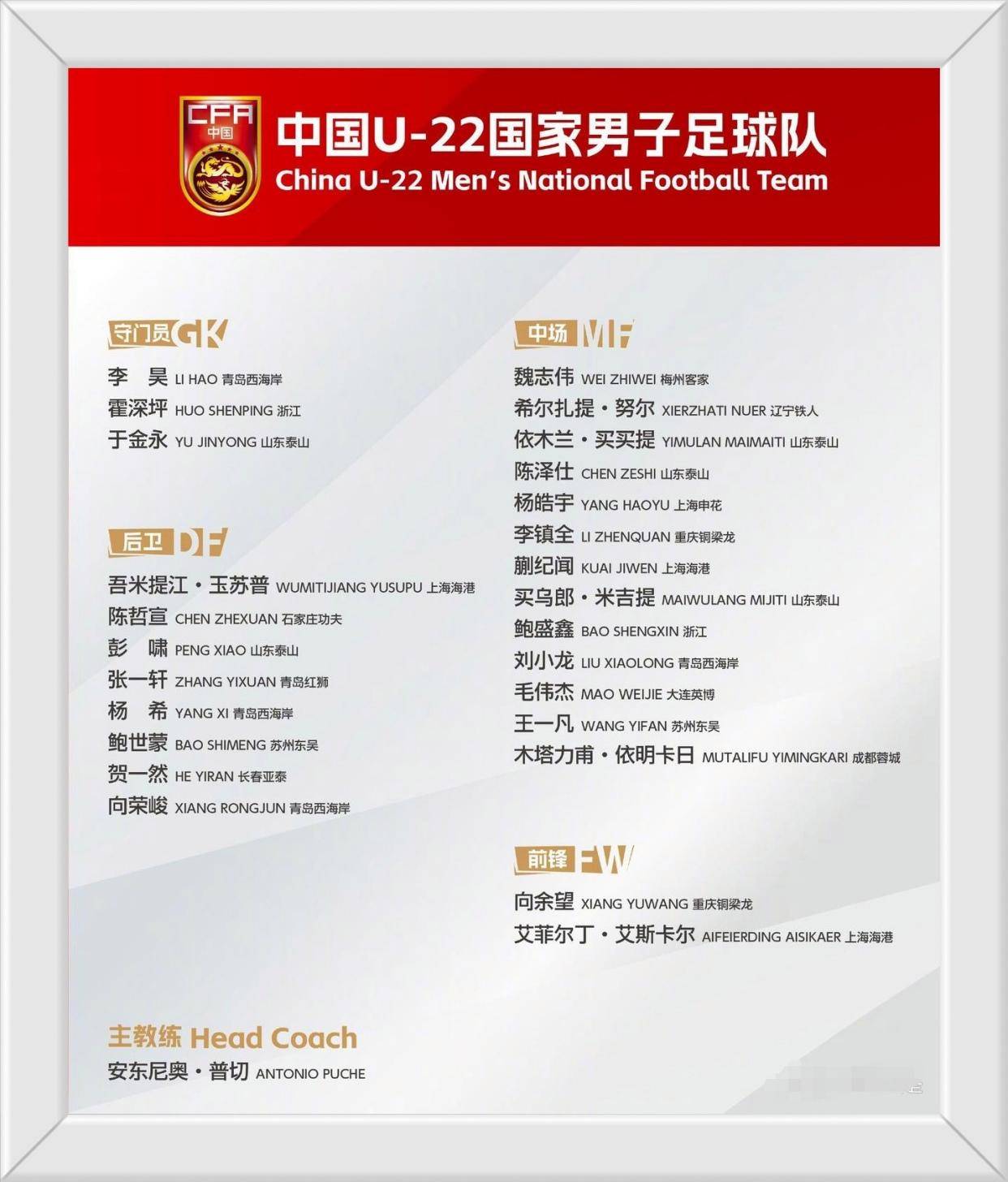关于青岛海牛有望租借两U22国足新星，均参加U的信息