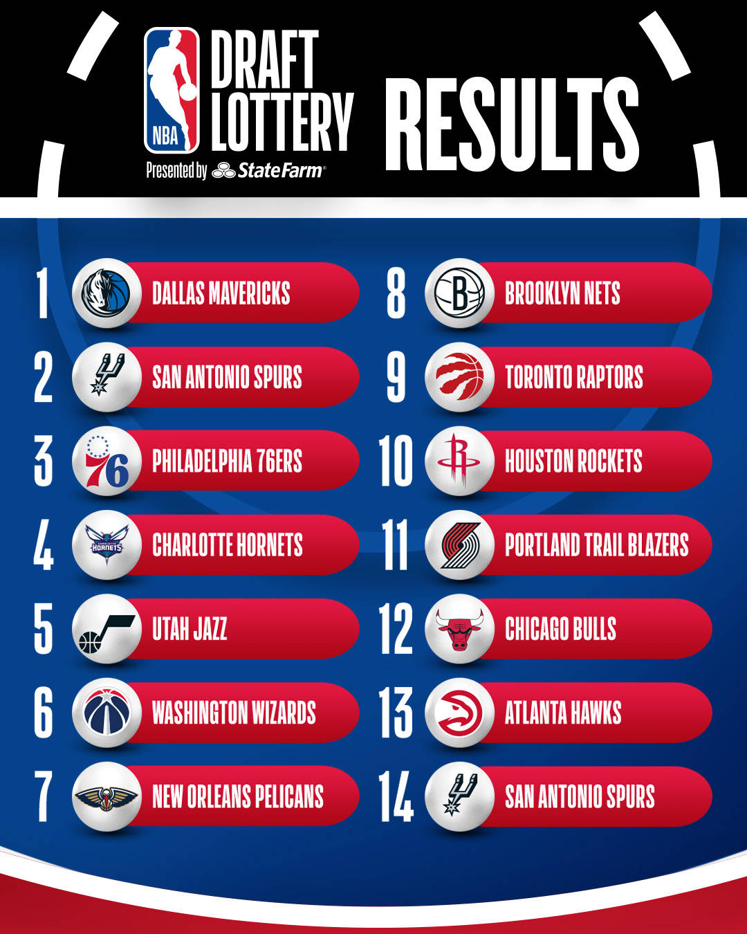 BR更新2025年NBA模拟选秀排名：杨瀚森第39顺位被猛龙选中的简单介绍