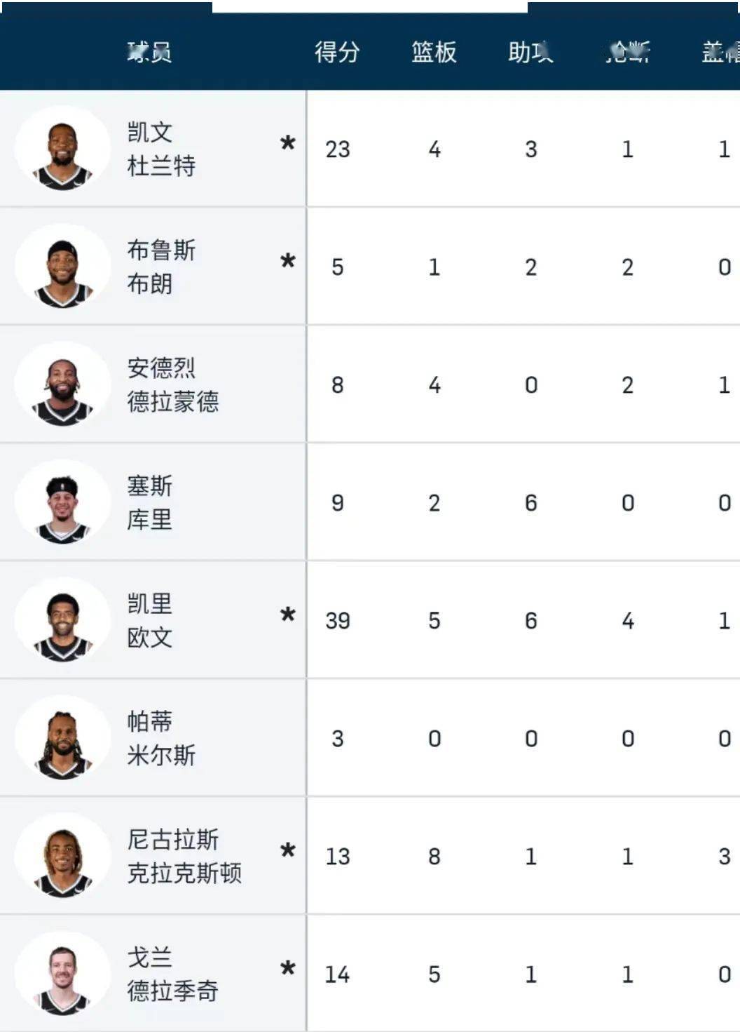 脱特复仇成功，力克对手反超积分的简单介绍
