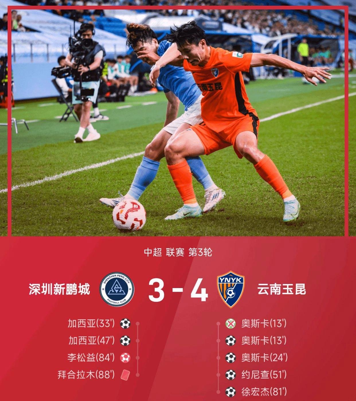 中超联赛新亮点频现，球迷热情高涨