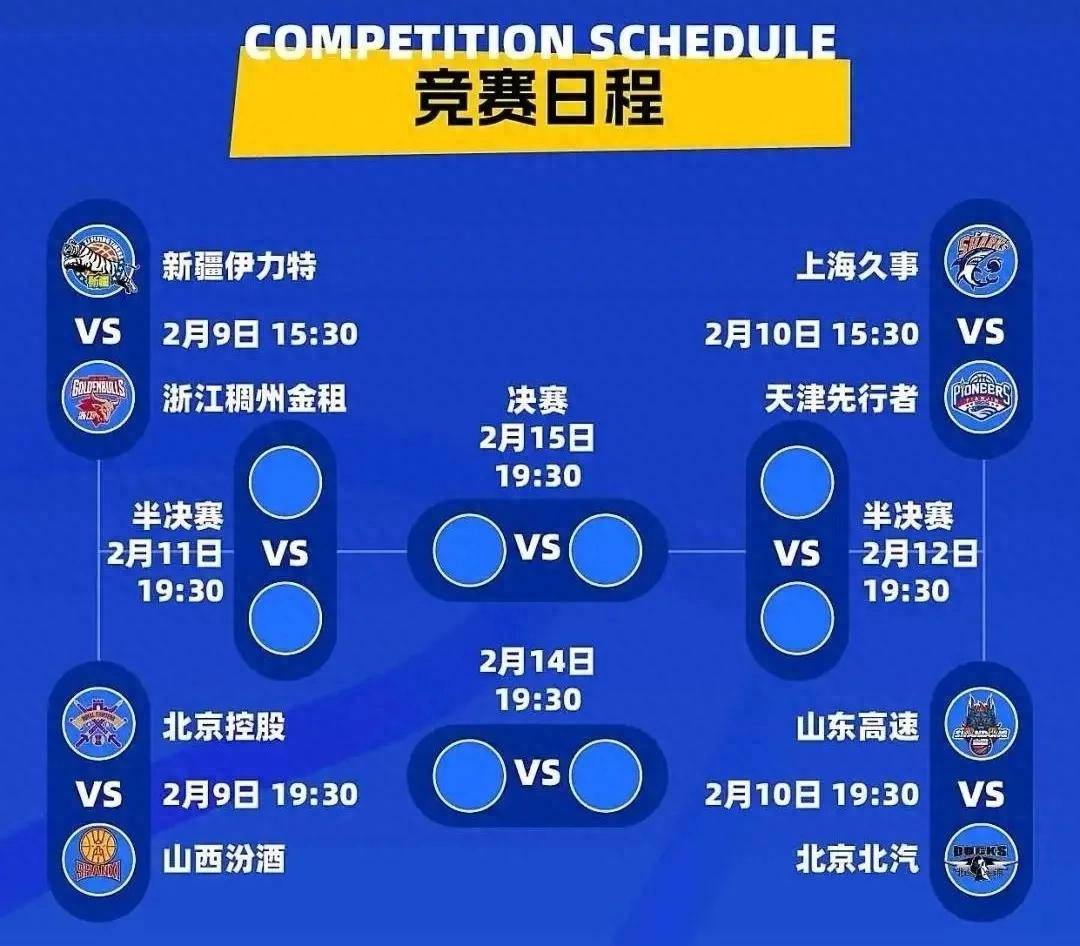 CBA俱乐部杯为球队提供更多国际交流机会的简单介绍