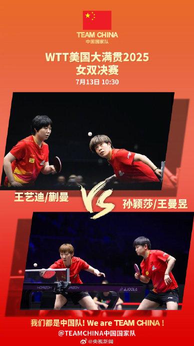 关于晋级WTT美国大满贯女双决赛！王艺迪：前三板还需调整的信息